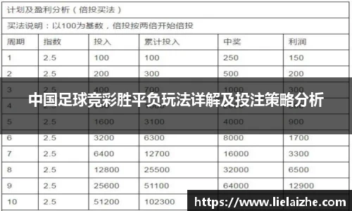 火狐电竞官网