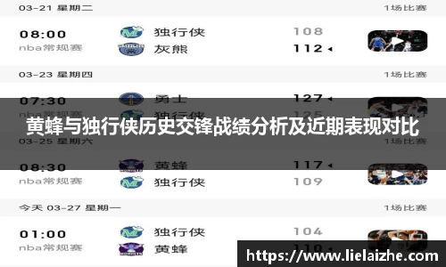黄蜂与独行侠历史交锋战绩分析及近期表现对比