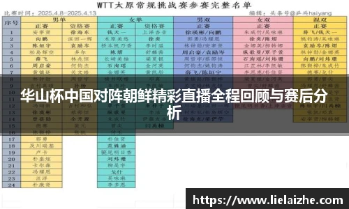 华山杯中国对阵朝鲜精彩直播全程回顾与赛后分析