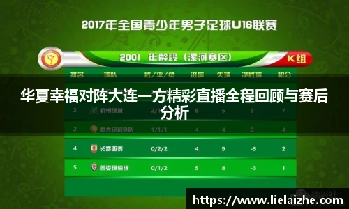 华夏幸福对阵大连一方精彩直播全程回顾与赛后分析