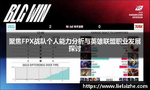 聚焦FPX战队个人能力分析与英雄联盟职业发展探讨