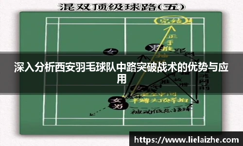 深入分析西安羽毛球队中路突破战术的优势与应用